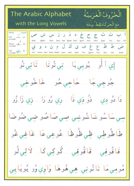 مجموعة ملصقات مدخل إلى العربية 2
