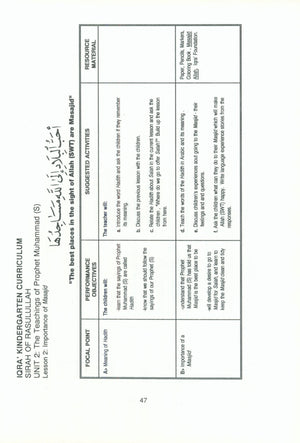 IQRA' Kindergarten Curriculum Volume 2 - Sirah of Rasulullah