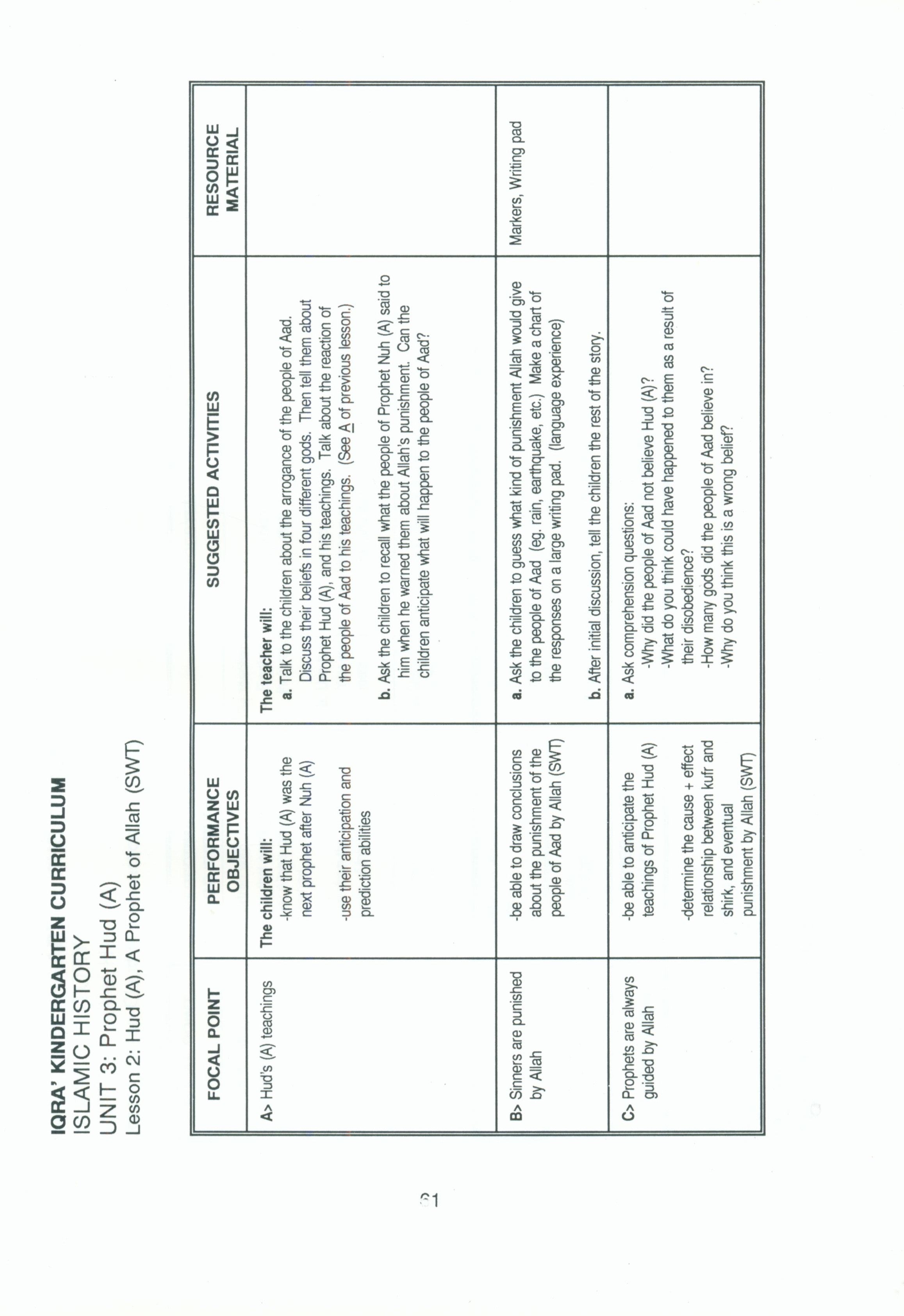 IQRA' Kindergarten Curriculum Volume 1 - Islamic History
