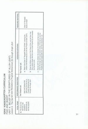 IQRA' Kindergarten Curriculum Volume 4 - Fiqh & Ibadat