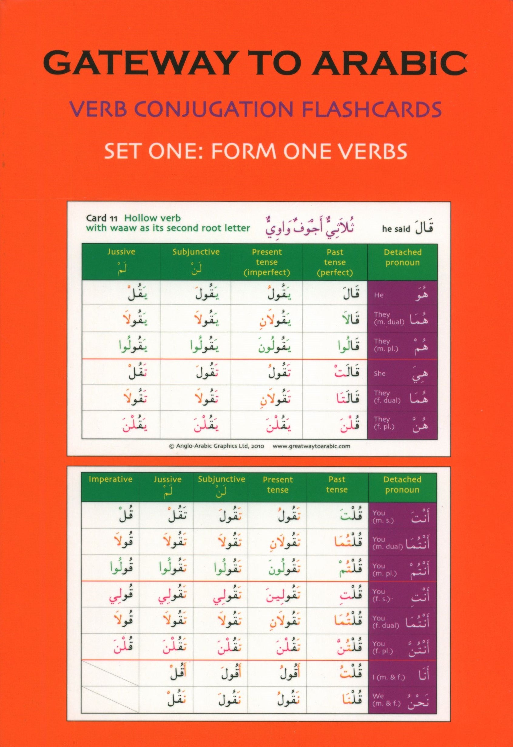 مجموعة البطاقات التعليمية لتصريف الأفعال العربية، الجزء الأول - مفتاح العربية