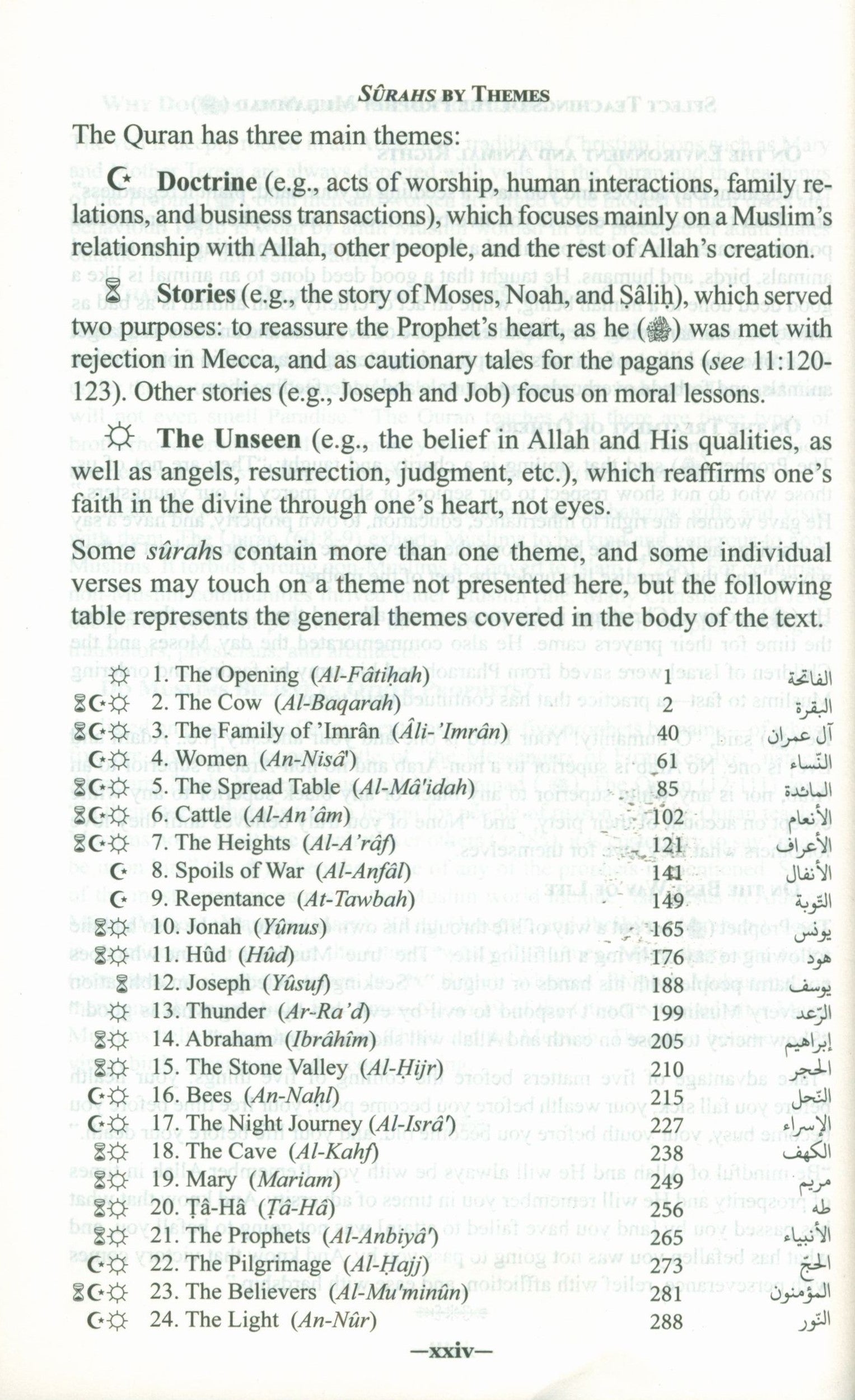 The Clear Quran with Arabic Text - Parallel Edition Hardcover