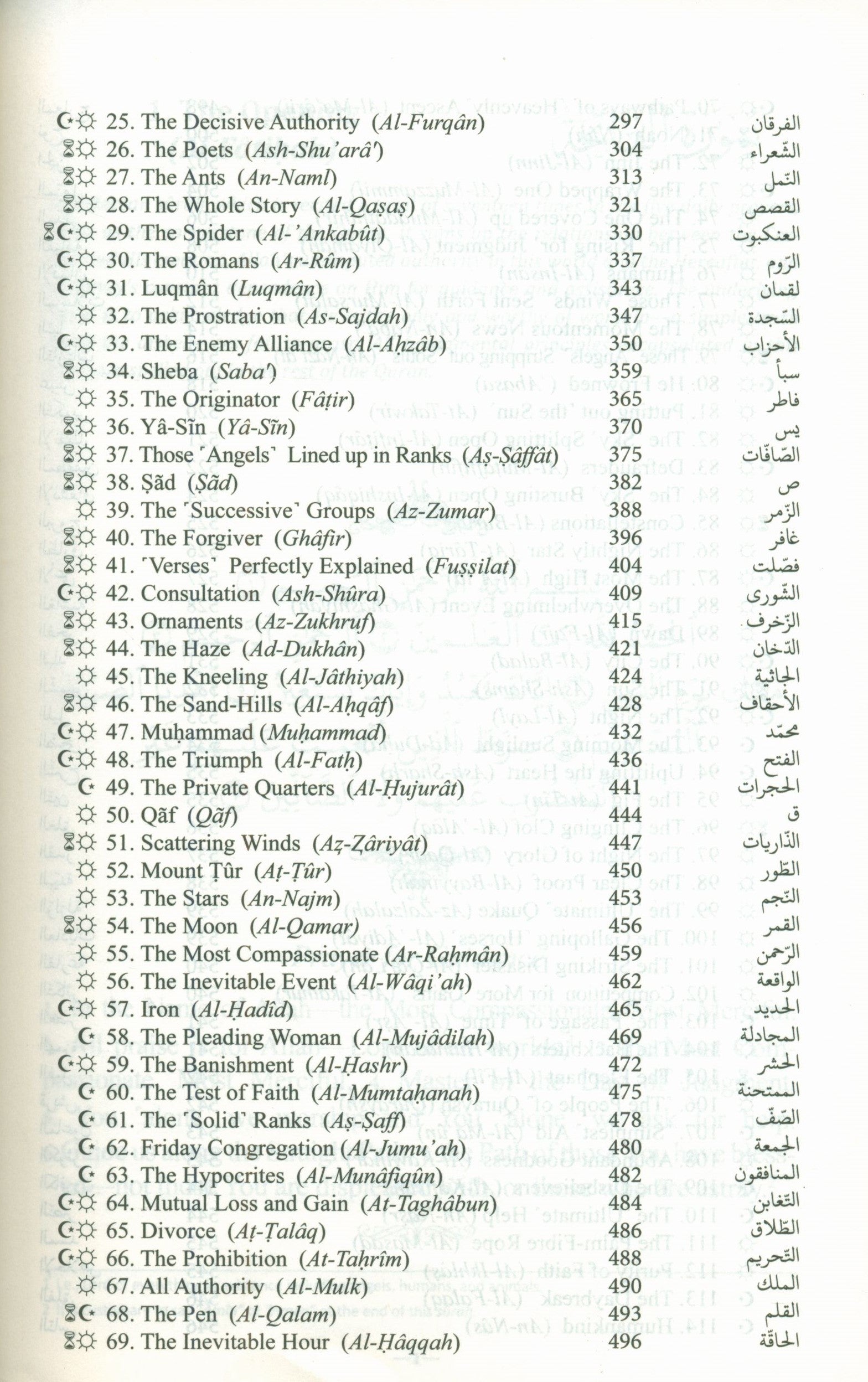 The Clear Quran with Arabic Text - Parallel Edition Paperback