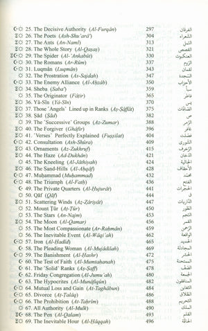 The Clear Quran with Arabic Text - Parallel Edition Hardcover