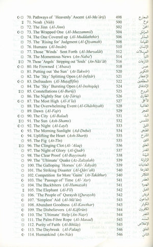 The Clear Quran with Arabic Text - Parallel Edition Hardcover
