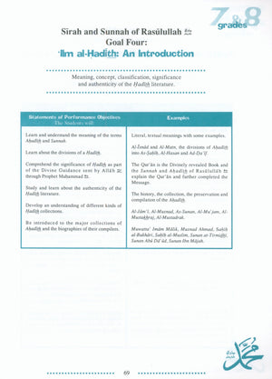 منهج اقرأ للمرحلة الإعدادية للدراسات الإسلامية - الصفان السابع والثامن