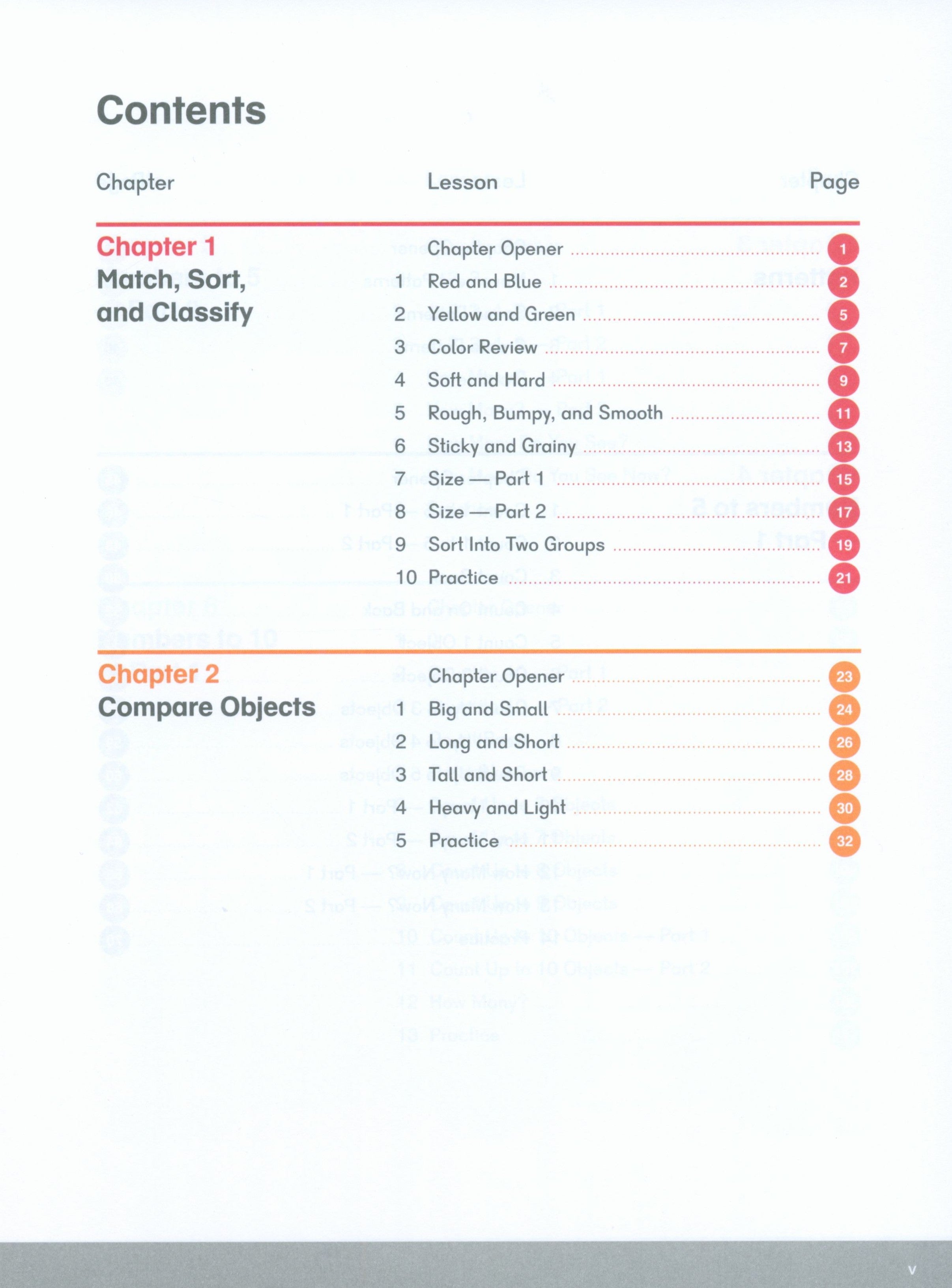 Dimensions Math Textbook PKA