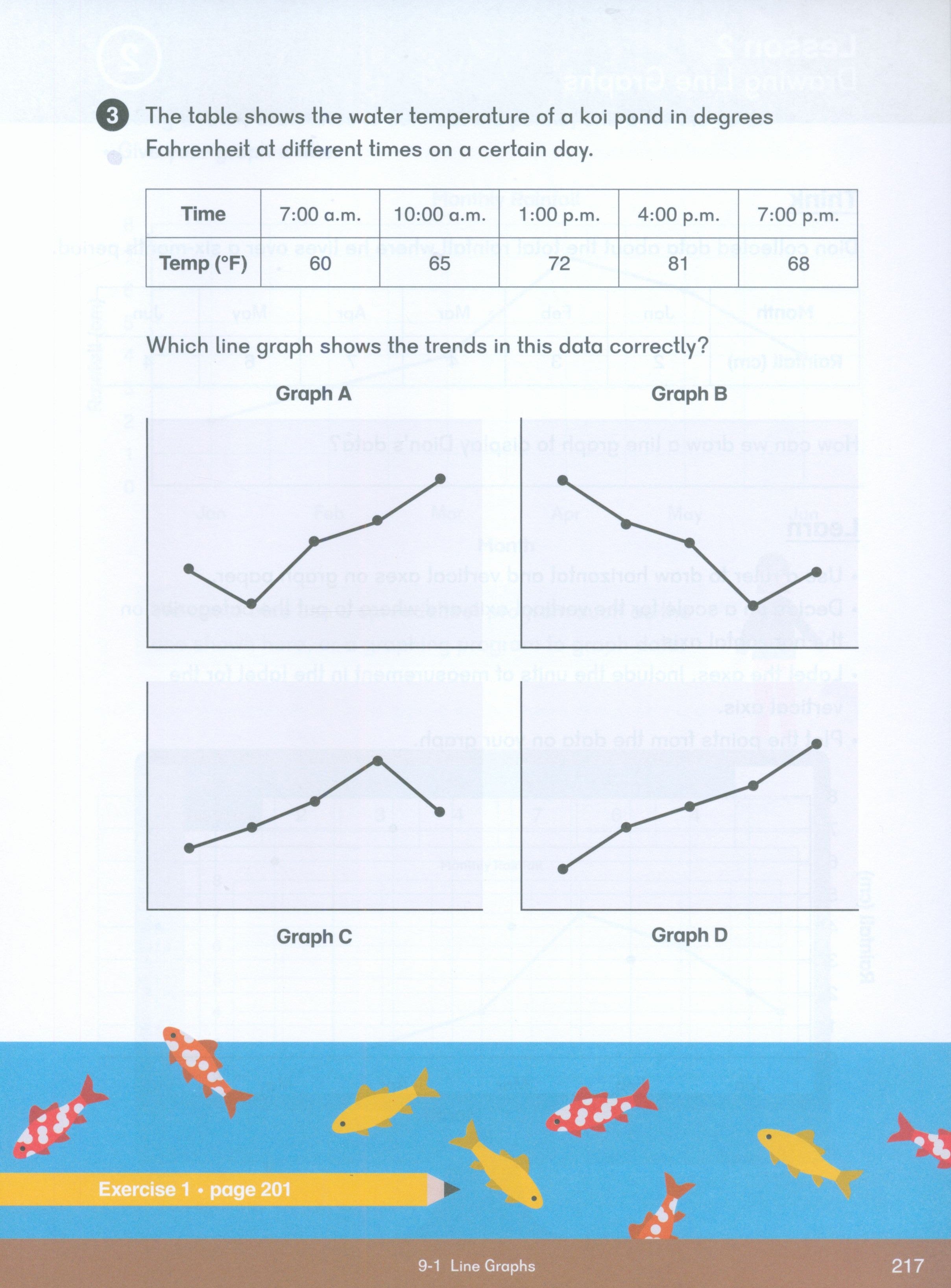 كتاب الرياضيات Dimensions 4A