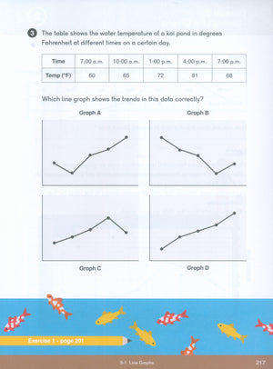 كتاب الرياضيات Dimensions 4A