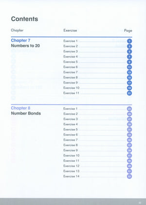 مصنف Dimensions Math (KB)
