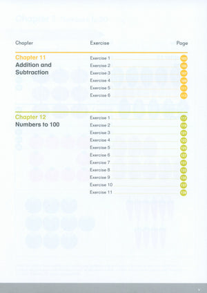 مصنف Dimensions Math (KB)