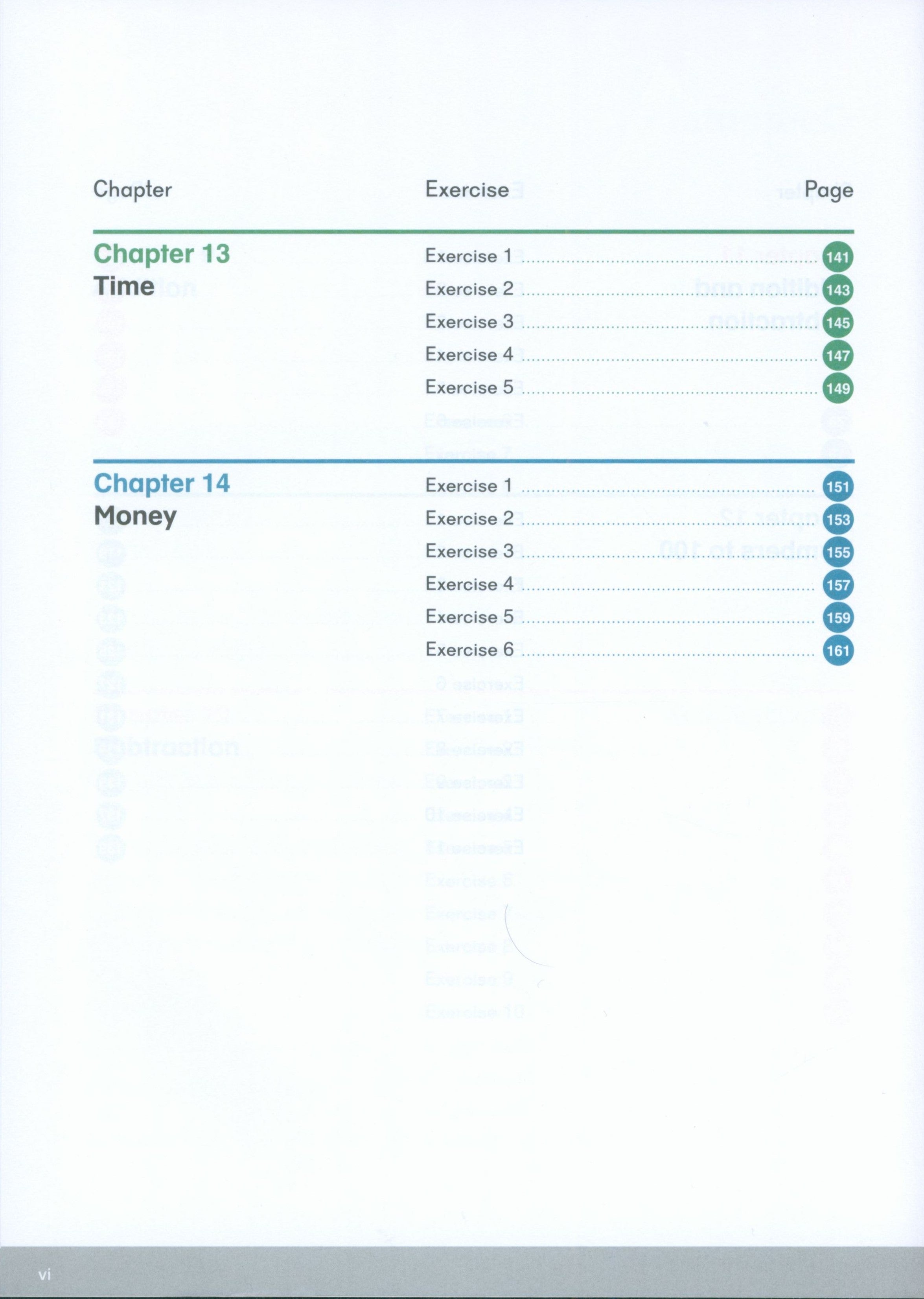 مصنف Dimensions Math (KB)