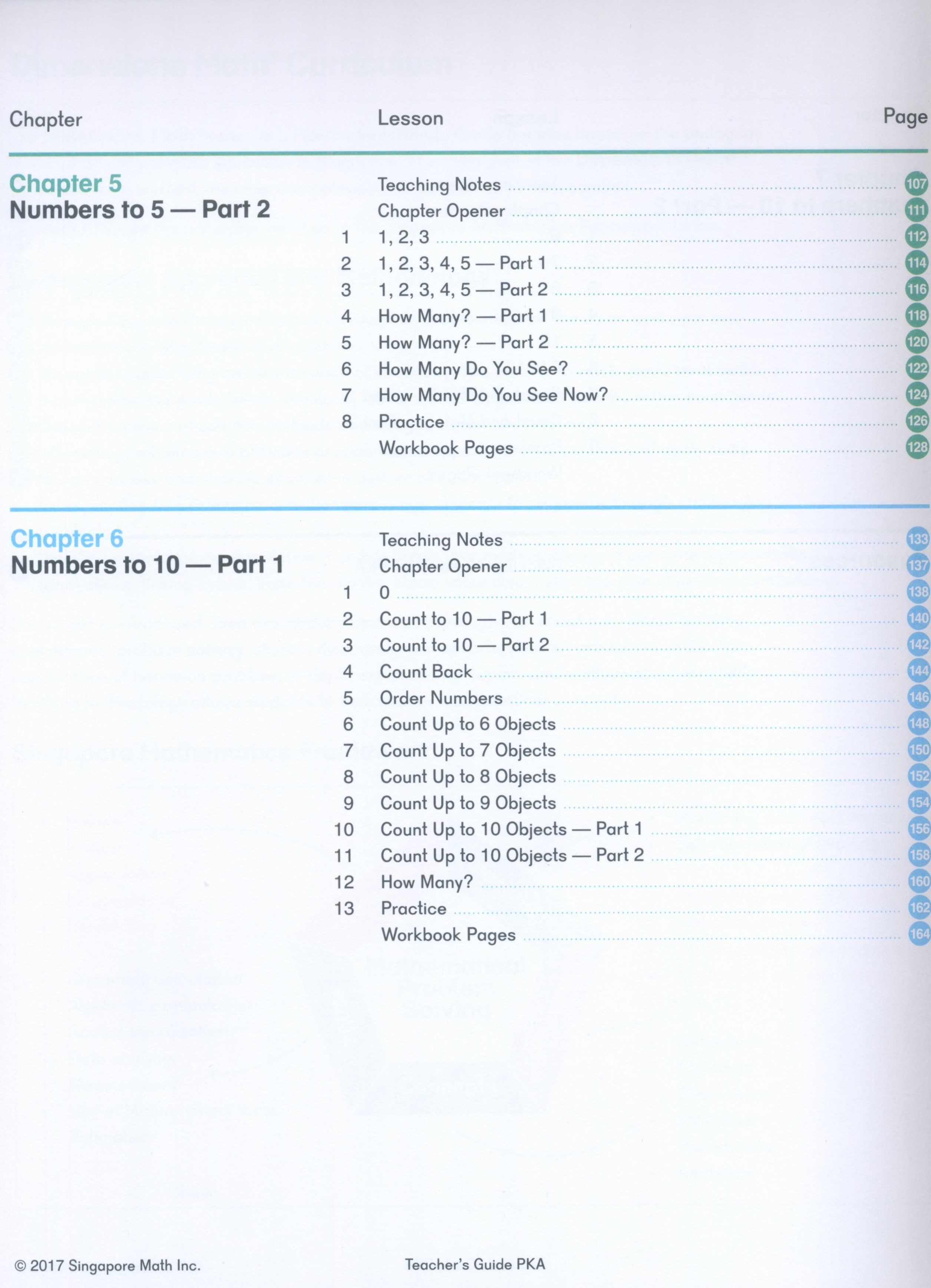 دليل معلم Dimensions Math PKA