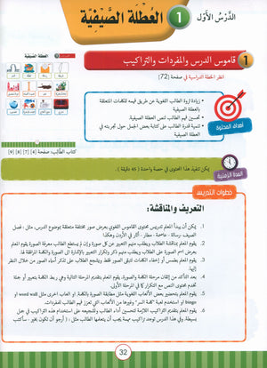 دليل معلم نور العربية: المستوى 4