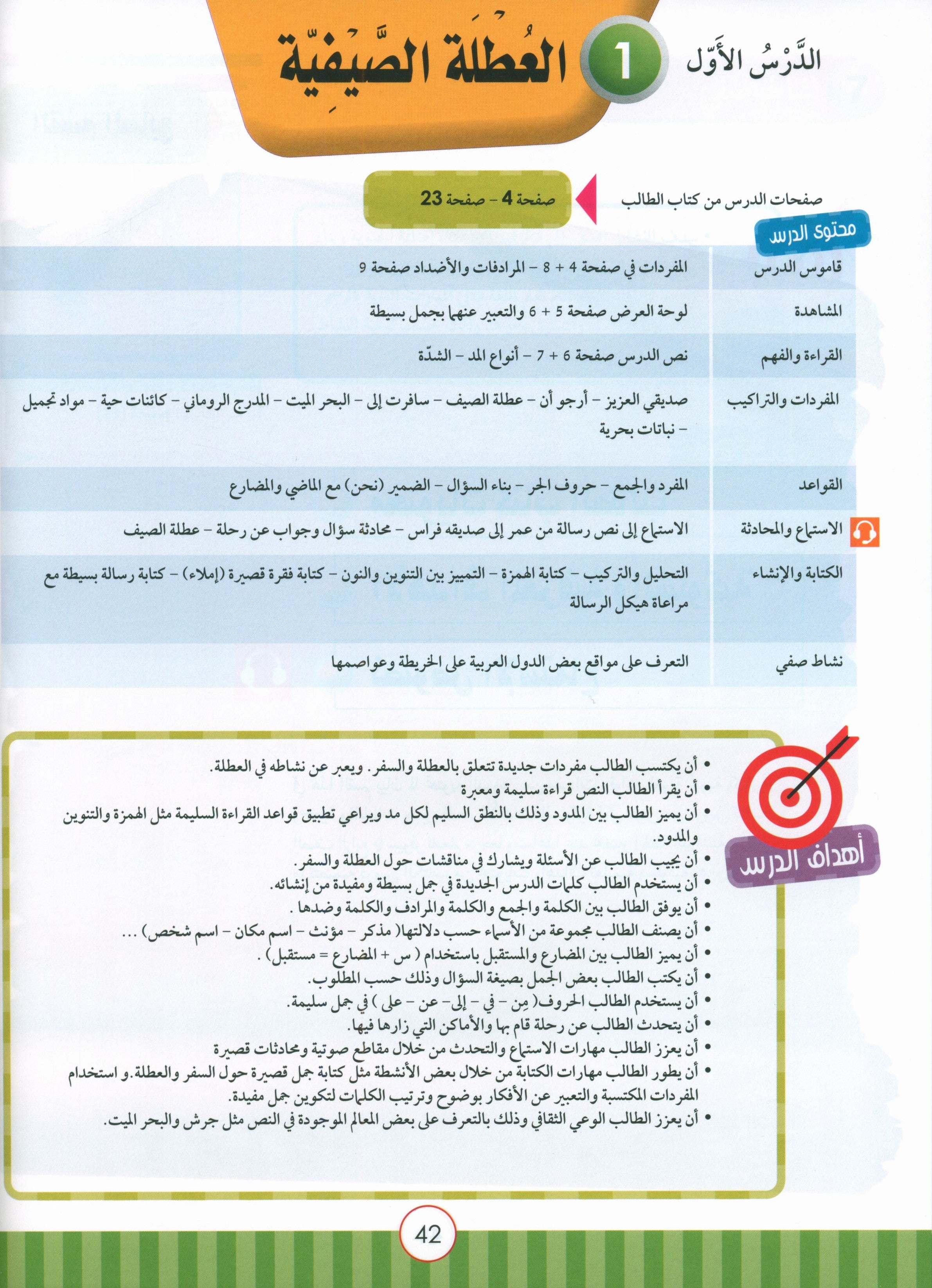 دليل معلم نور العربية: المستوى 4