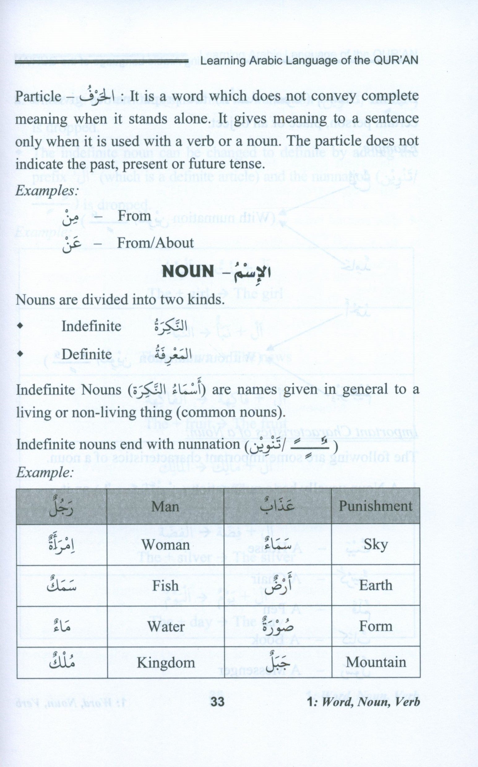 تعلم اللغة العربية لغة القرآن