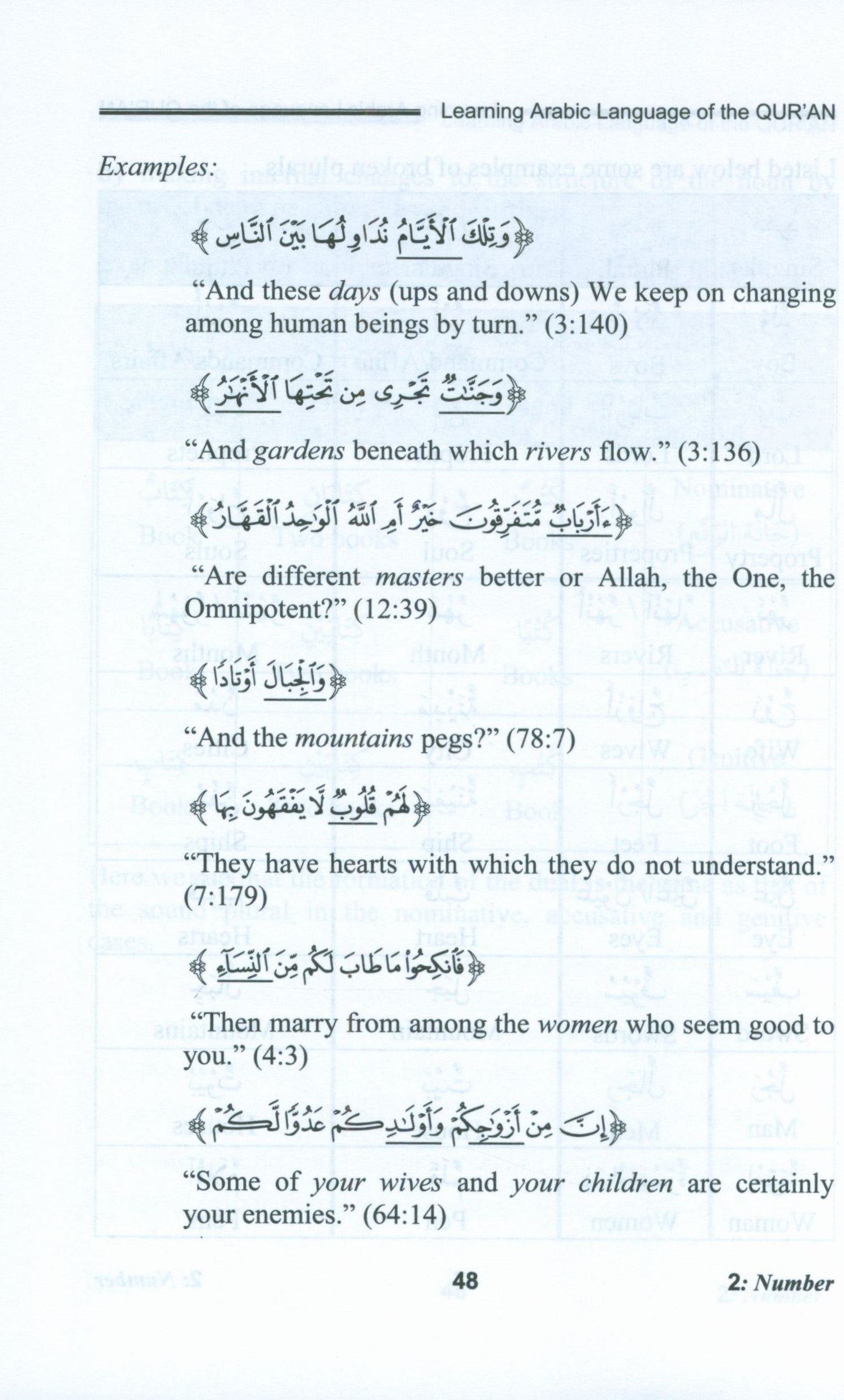 تعلم اللغة العربية لغة القرآن
