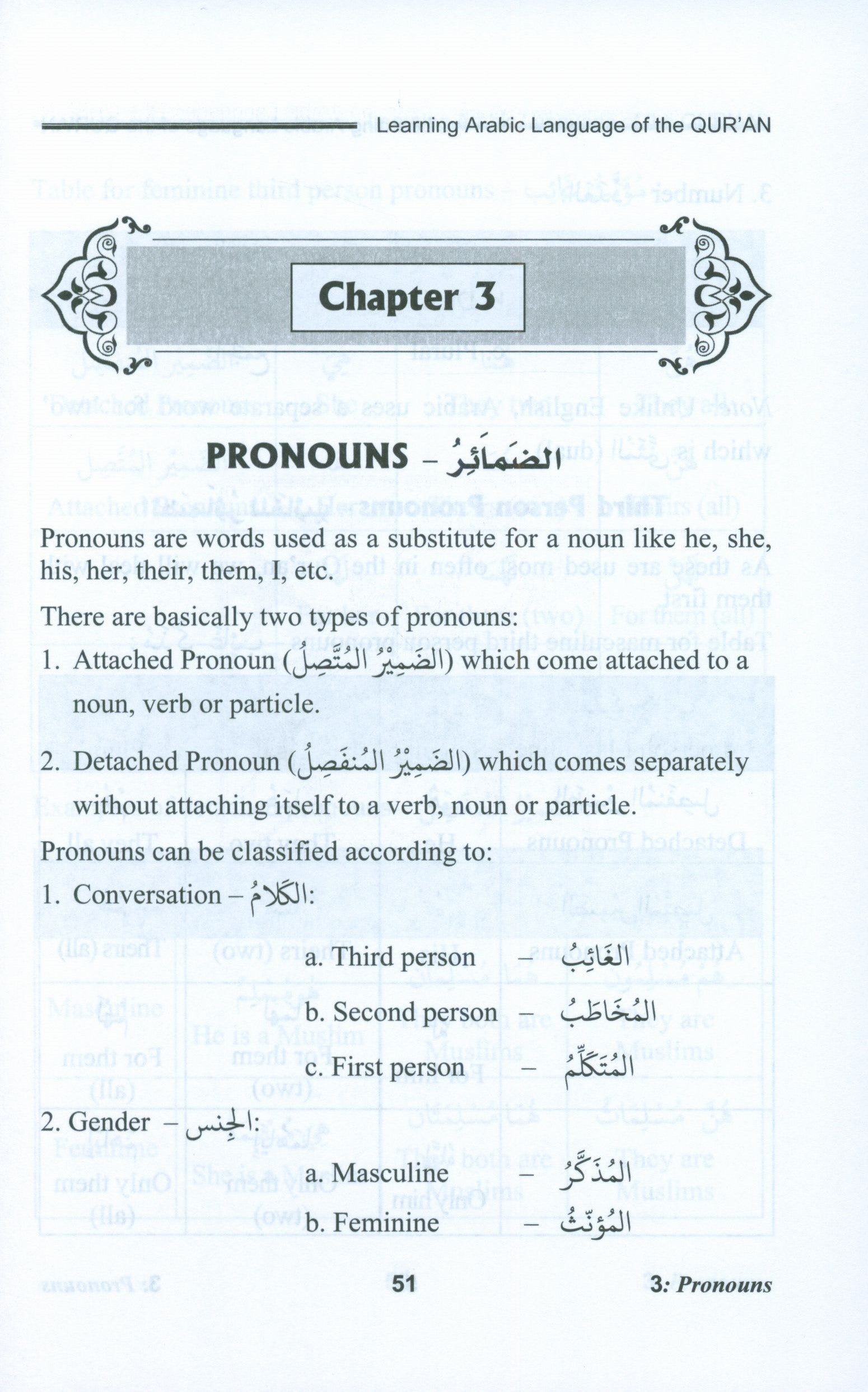 تعلم اللغة العربية لغة القرآن