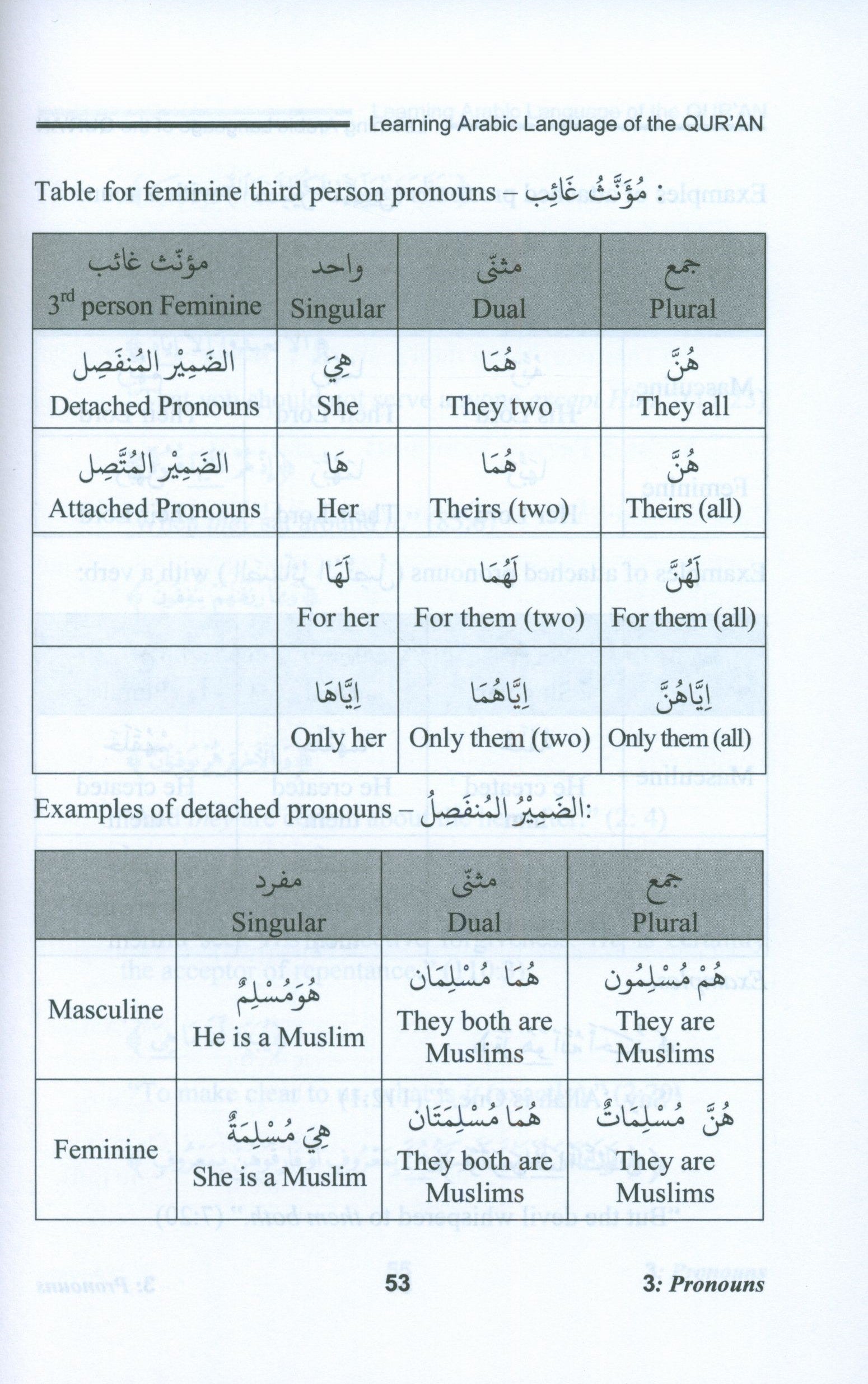 تعلم اللغة العربية لغة القرآن