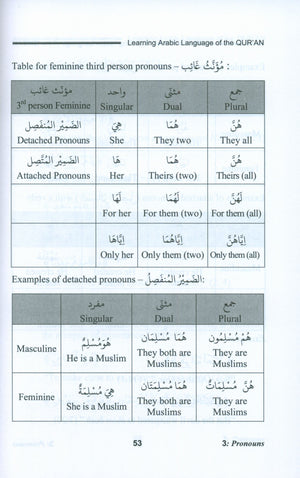 تعلم اللغة العربية لغة القرآن