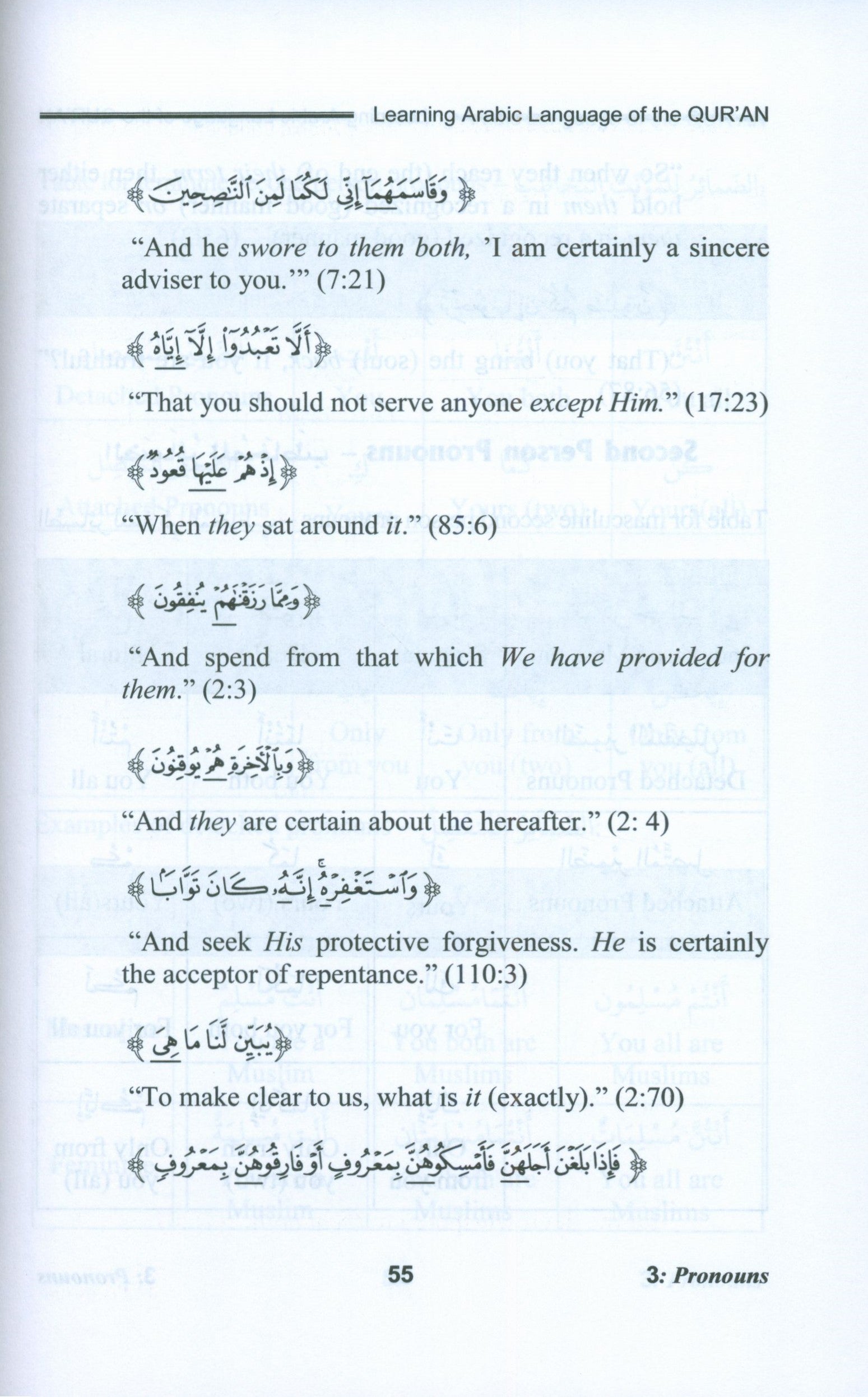 تعلم اللغة العربية لغة القرآن
