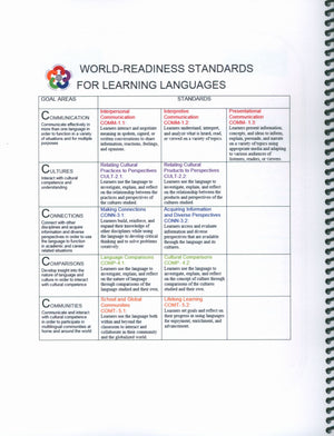 Our Language Is Our Pride Teacher's Guide Level 1 لغتنا فخرنا
