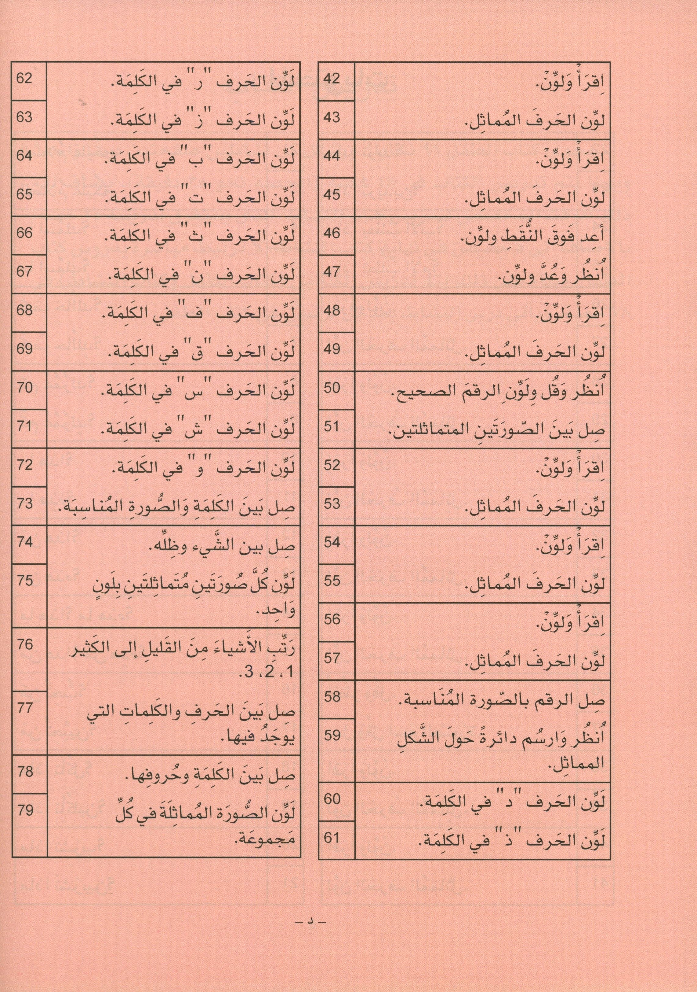 Arabic is the Language of Tomorrow for Non-Native Speakers Textbook: Pre-K (4-5) Years