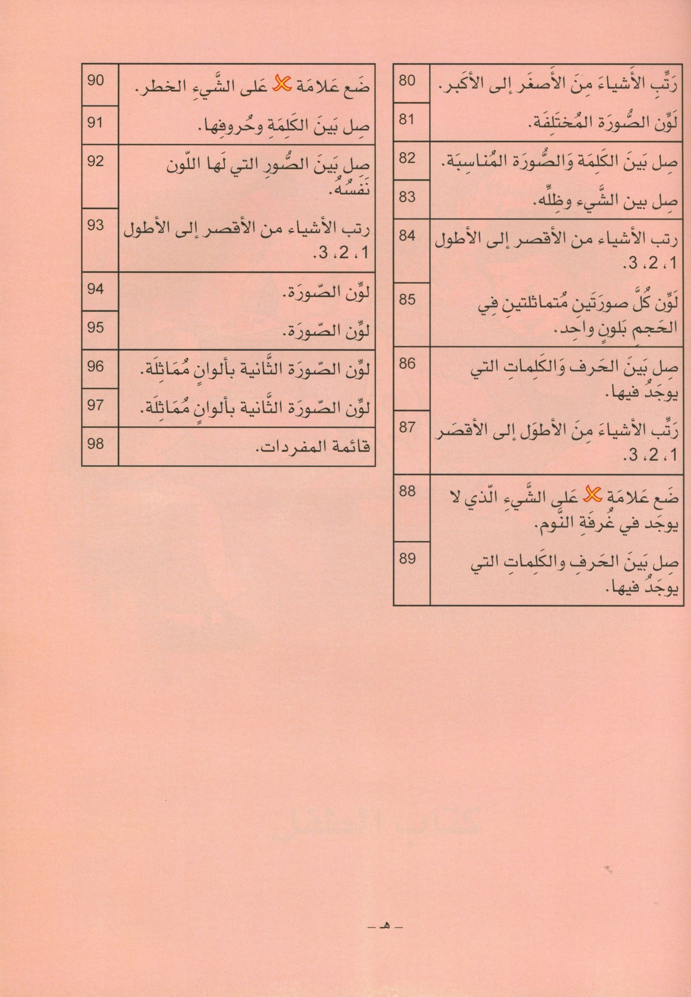 Arabic is the Language of Tomorrow for Non-Native Speakers Textbook: Pre-K (4-5) Years