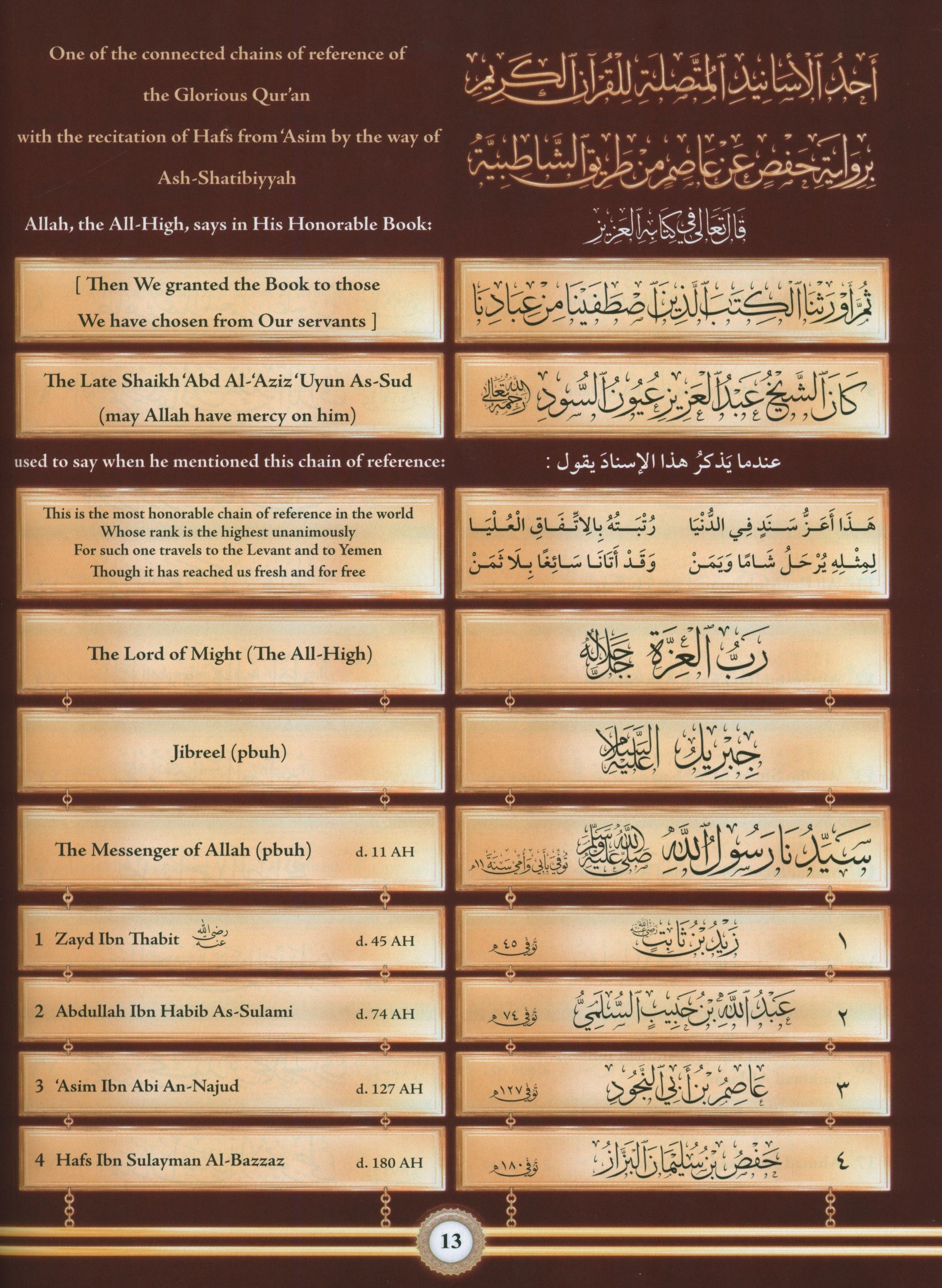 التجويد المصور - إنجليزي