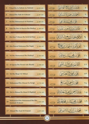 التجويد المصور - إنجليزي