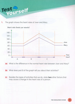 كتاب العلوم MPH Science Intl (2E) للمستوى الخامس الابتدائي