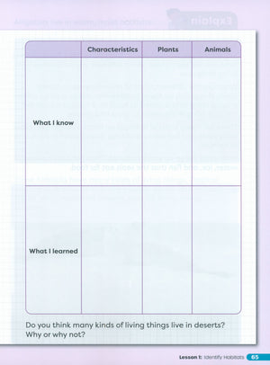 Primary Science Worktext G2B