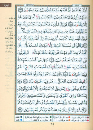Tajweed Quran without Case 10
