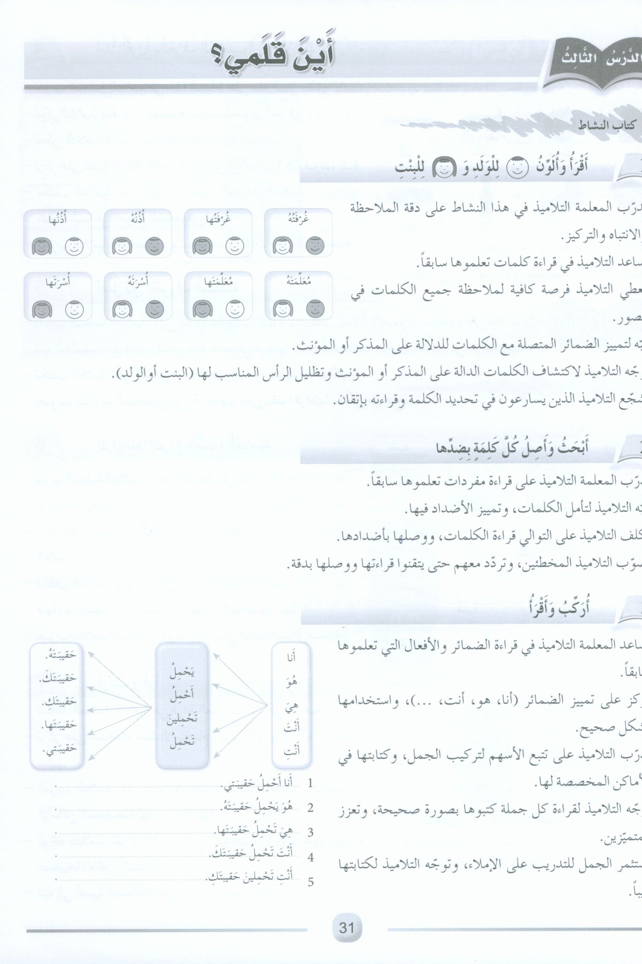 Arabic Friends Teacher Book Level 2 أصدقاء العربية كتاب المعلم