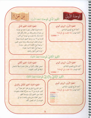 Gems of Arabic Teacher's Guide Level 4