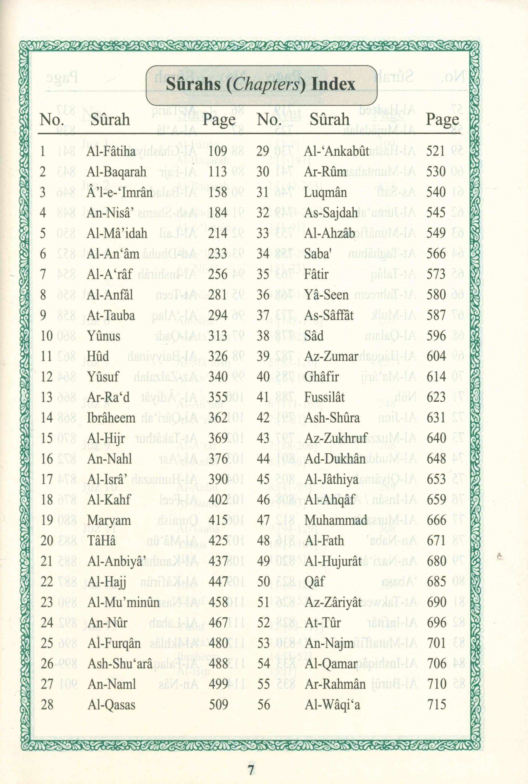 الترجمة الإنجليزية لمعاني القرآن الكريم
