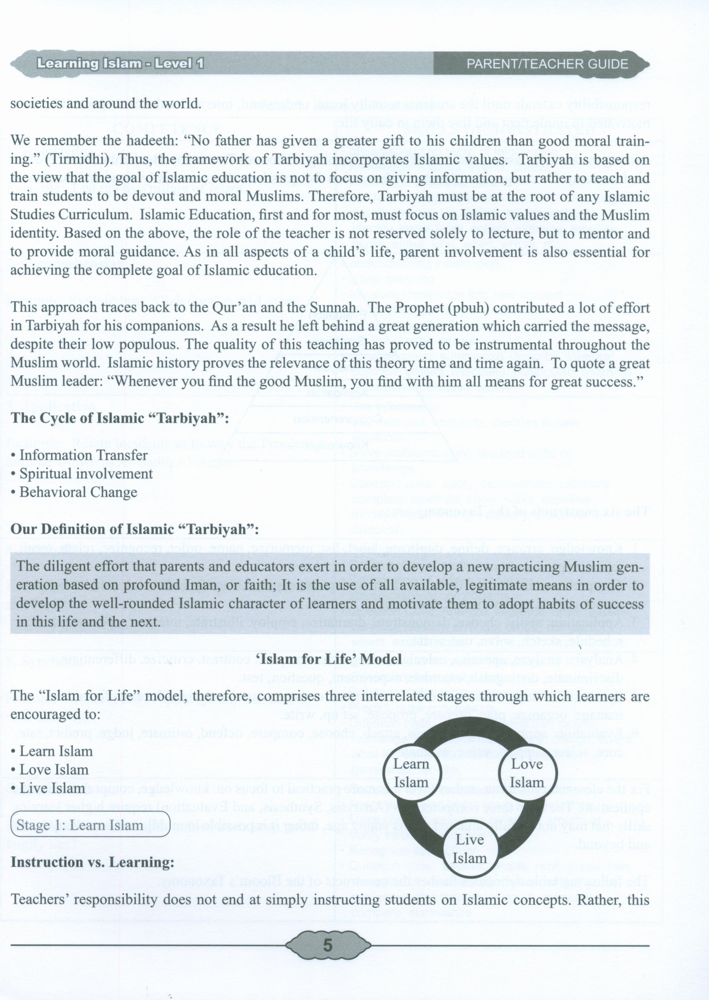 Learning Islam Weekend Edition Teacher / Parent Guide Level 1 (7th Grade)