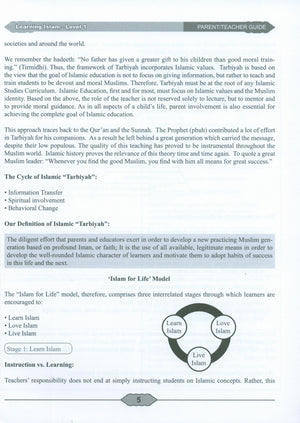 Learning Islam Weekend Edition Teacher / Parent Guide Level 1 (7th Grade)