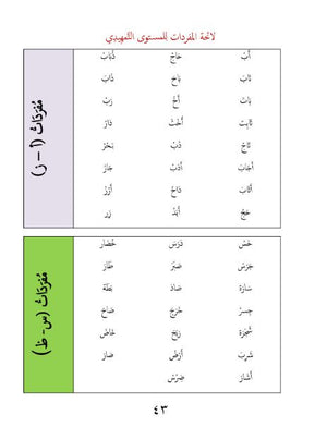 Our Language Is Our Pride: Bench Markes and Assessment Tests