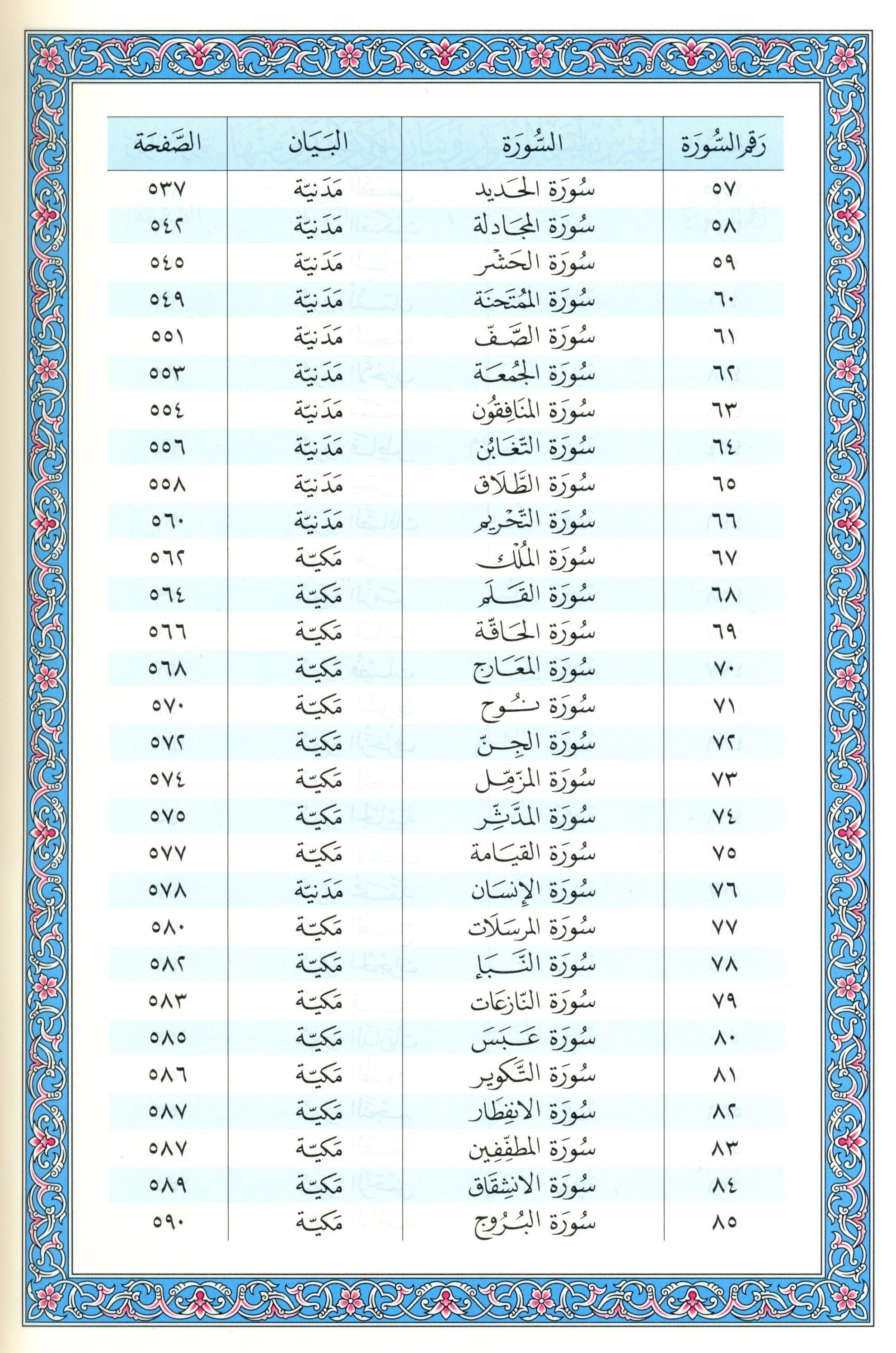 مصحف المدينة - القرآن الكريم (حجم كبير) من مجمع الملك فهد لطباعة المصحف الشريف