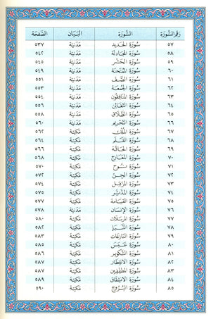 مصحف المدينة - القرآن الكريم (حجم كبير) من مجمع الملك فهد لطباعة المصحف الشريف
