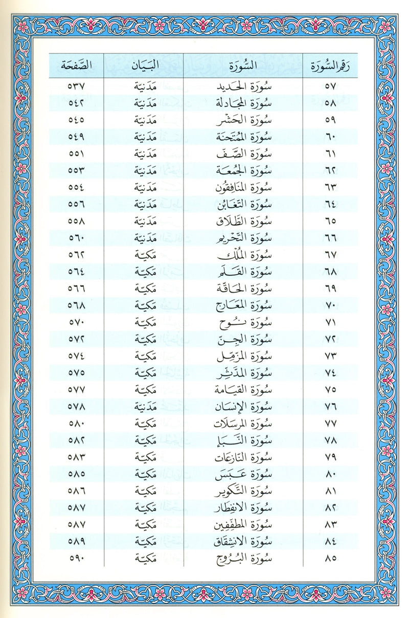 مصحف المدينة - القرآن الكريم (حجم كبير) من مجمع الملك فهد لطباعة المصحف الشريف