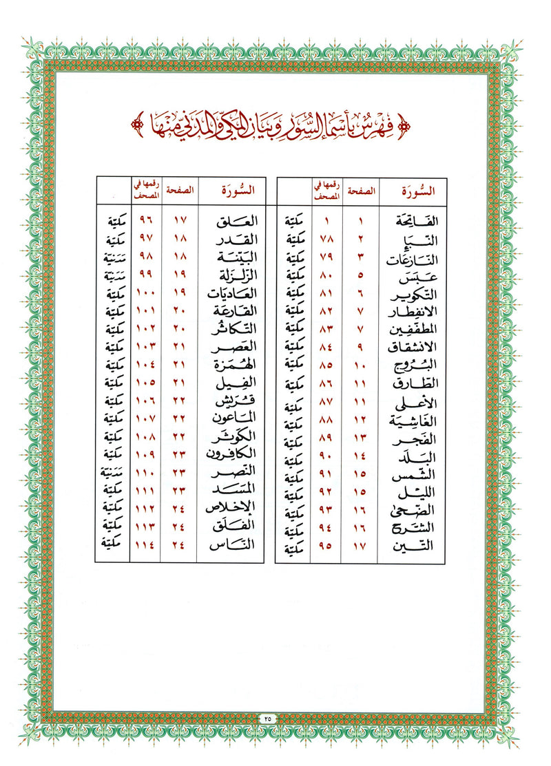 Al-Qaidah An-Noraniah - Juz’ Amma & Suratul-Fatihah for Beginners Small Size 5 x 8 جزء عم مع سورة الفاتحة للمبتدئين