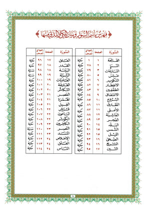 Al-Qaidah An-Noraniah - Juz’ Amma & Suratul-Fatihah for Beginners Large Size 8.25  x 11.25 جزء عم مع سورة الفاتحة للمبتدئين