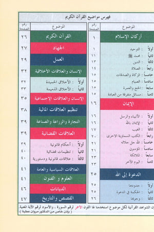 Tajweed Quran Warsh Reading 7 x 9