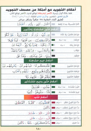 Tajweed Quran Yassin Quarter (7