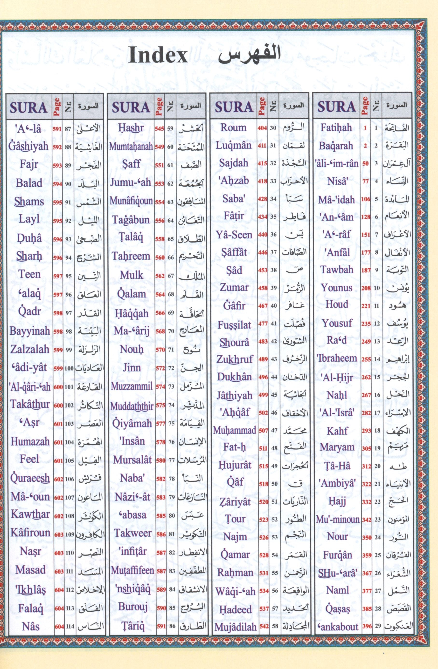 تجويد القرآن مع الترجمة الإنجليزية 7 × 9
