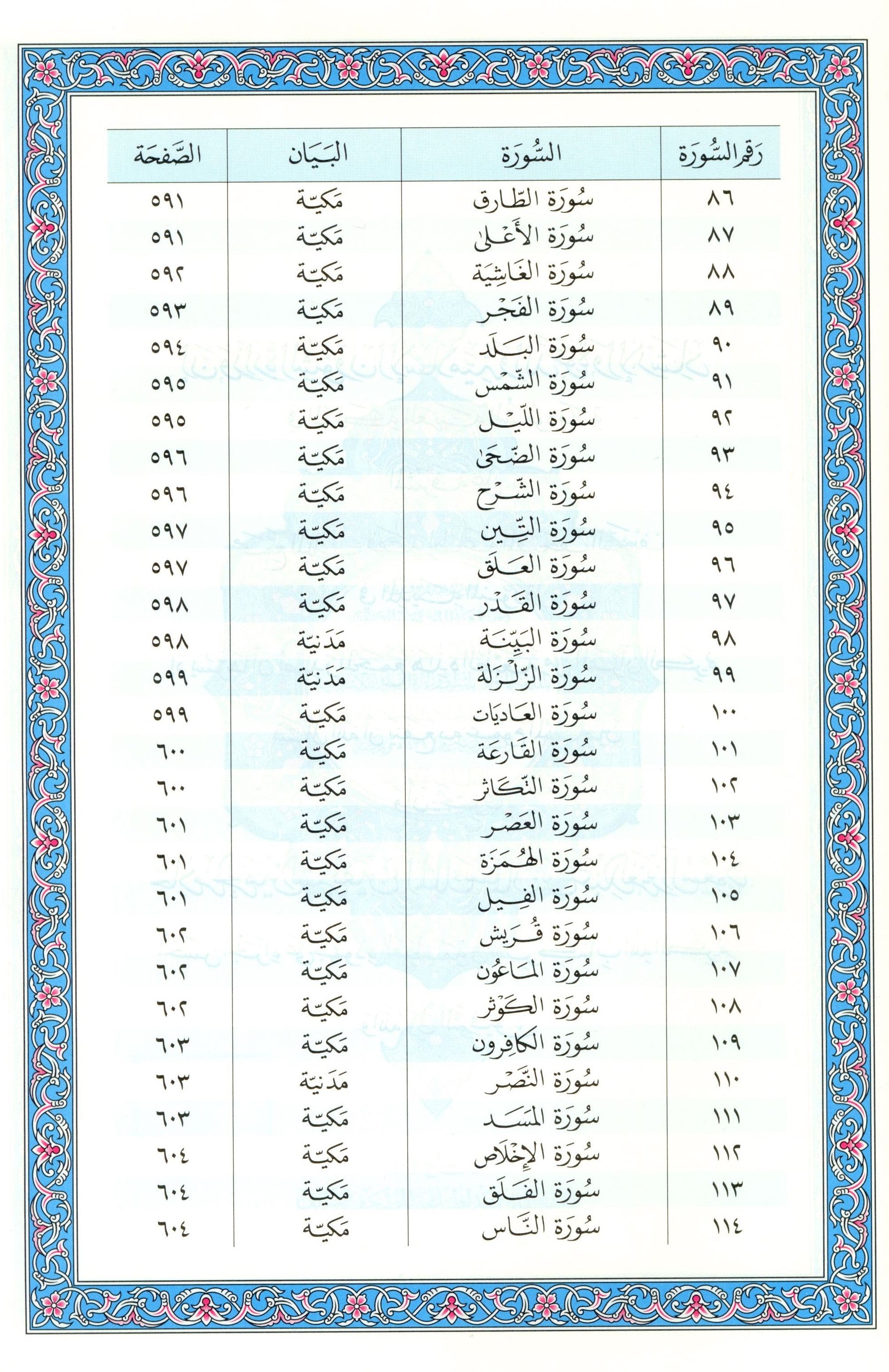مصحف المدينة - القرآن الكريم (حجم كبير) من مجمع الملك فهد لطباعة المصحف الشريف