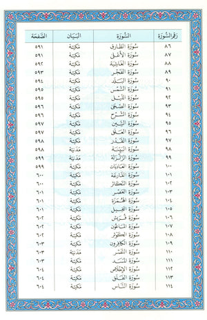 مصحف المدينة - القرآن الكريم (حجم كبير) من مجمع الملك فهد لطباعة المصحف الشريف
