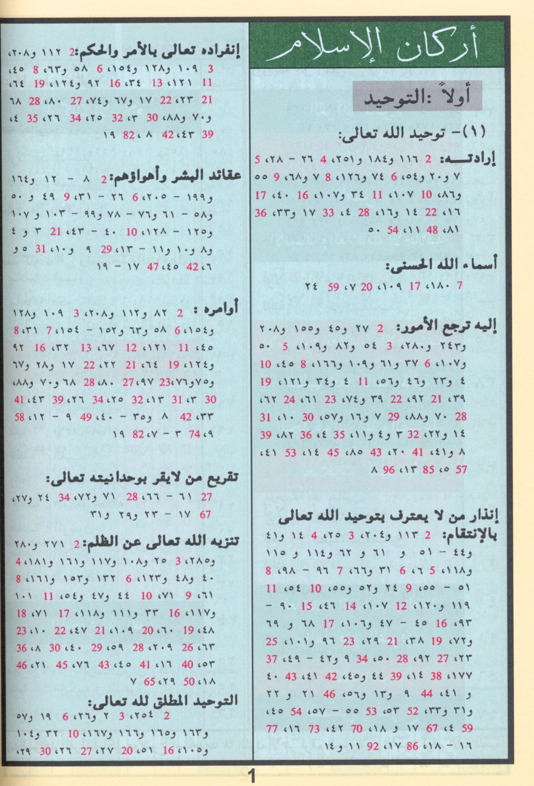 Tajweed Quran Warsh Reading 7 x 9